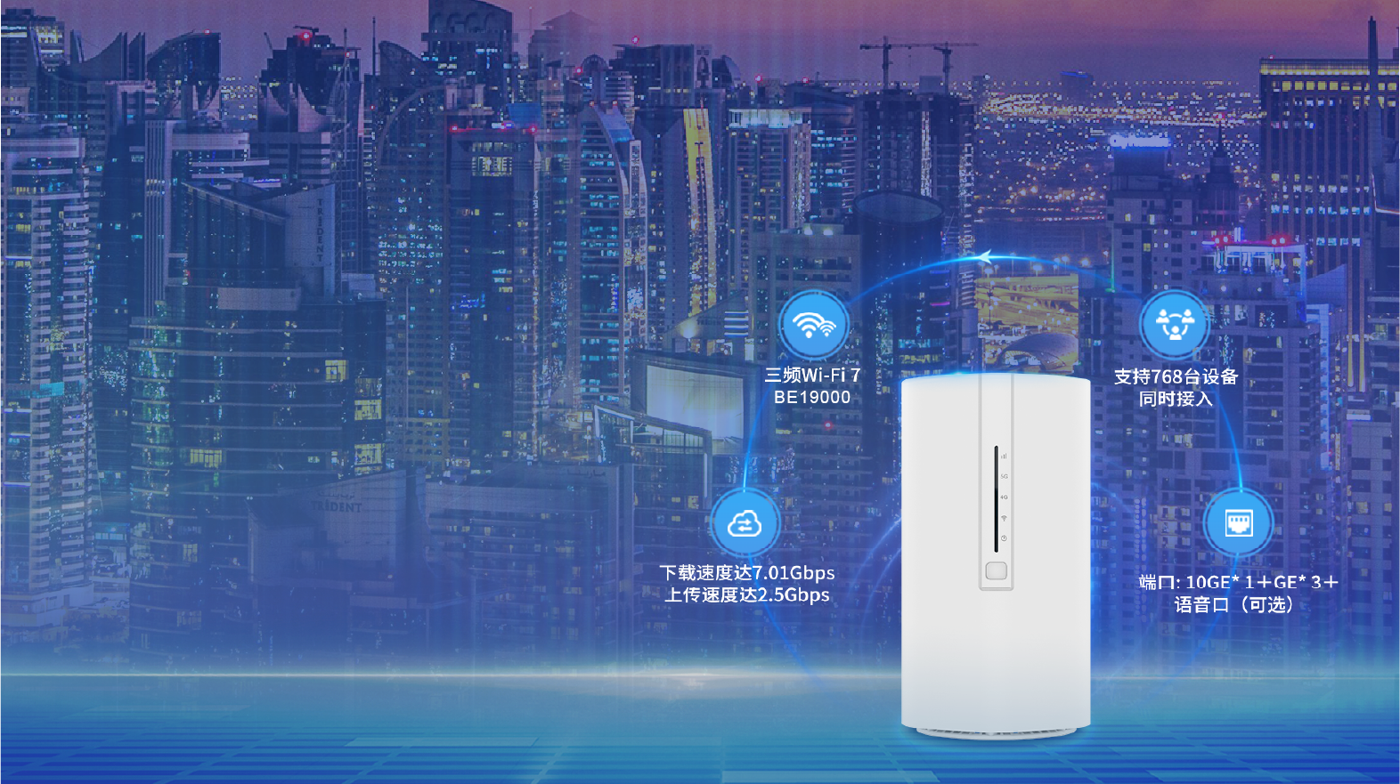 室內型5G CPE ZLT X300 GT 室內型5G CPE ZLT X300 GT